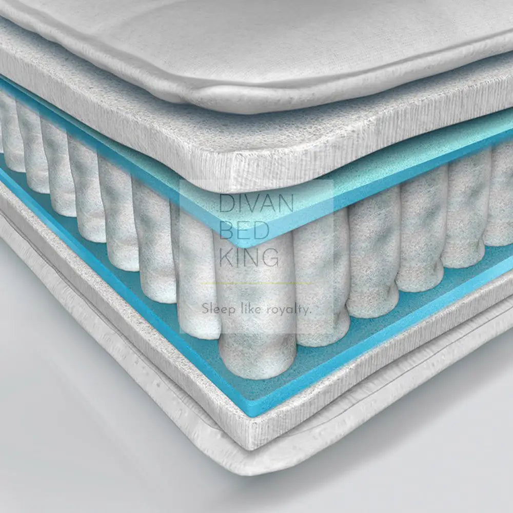 1000 Pocket Spring Memory Foam 3D Border Fabric Mattress